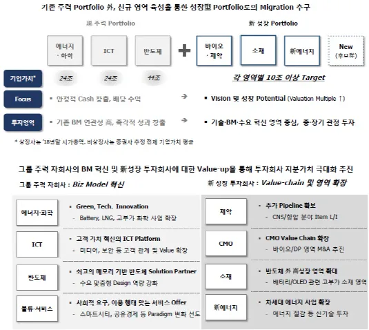 합병 논의가 오가는 회의 장면