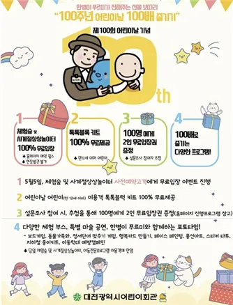 아이들이 체험활동에 참여하는 모습
