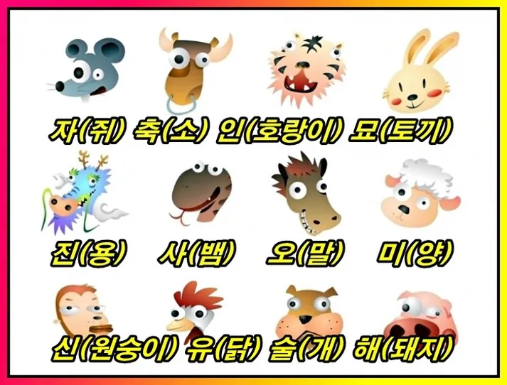 12간지 순서를 외우기 쉬운 암기 팁 이미지