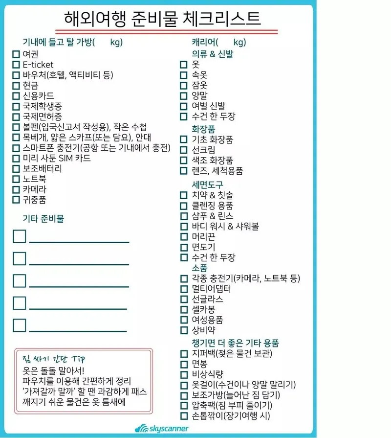 작고 실용적인 여행 소지품
