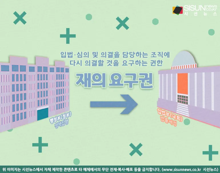 개헌 범위를 두고 의견이 갈리는 토론 장면