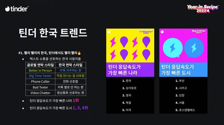 관계 시작 전 체크리스트 메모