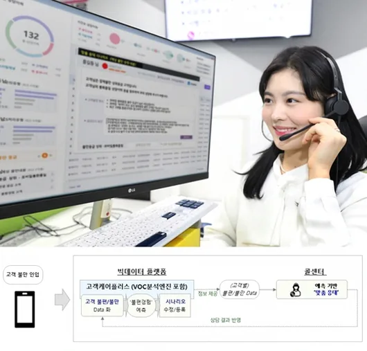 휴대폰 앱 본인인증 단계
