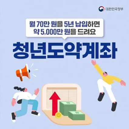 청년도약계좌 신청 전 서류를 확인하는 장면
