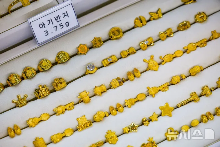 상승하는 금 가격 차트와 금화