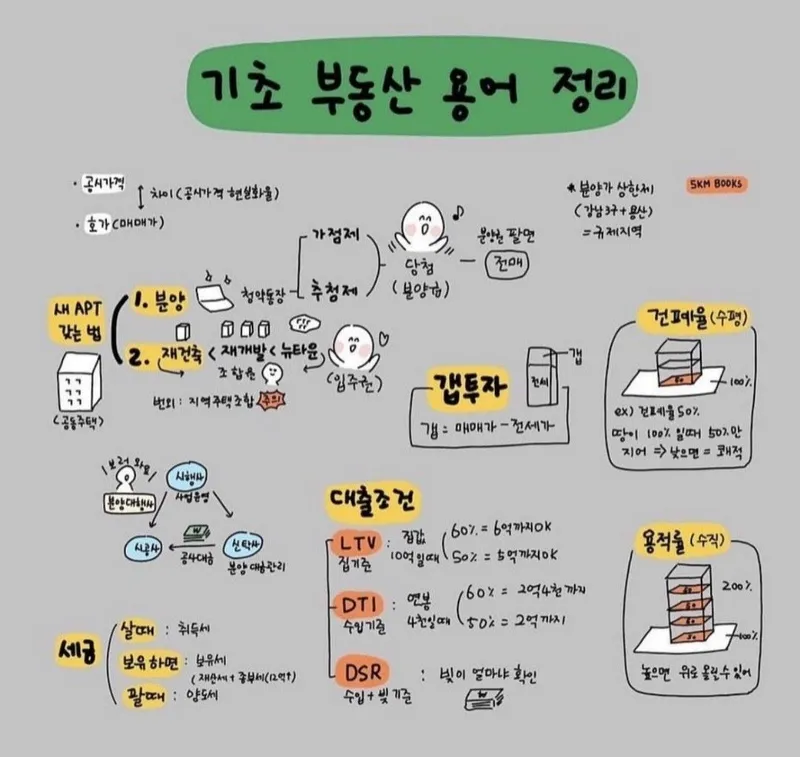 밑줄 친 문장으로 맥락을 읽는 장면