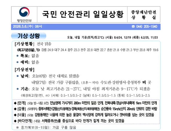 광주 여고생 묻지마 사건 배경과 확인할 점 1