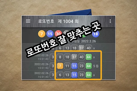 메모와 체크리스트를 적어두는 장면