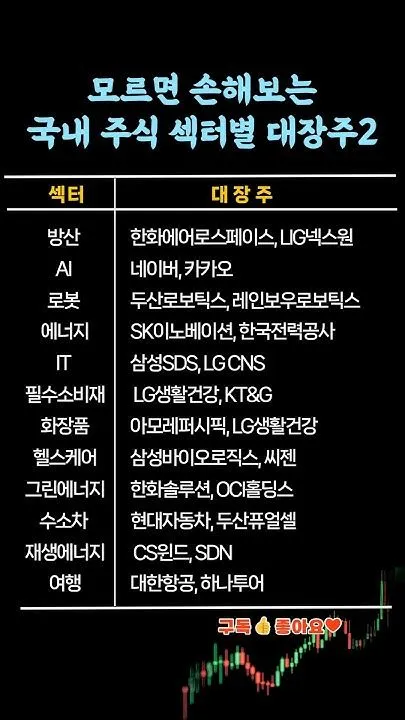반도체 칩을 가까이서 본 이미지