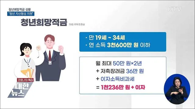 적금 신청 결과 알림을 확인하는 스마트폰 화면