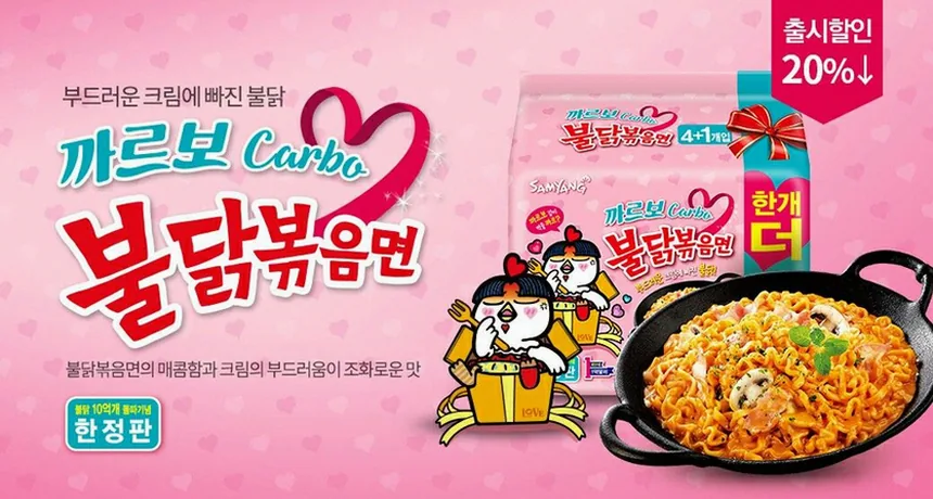 까르보불닭 발암물질 논란, 진짜일까? 성분 확인 포인트 1