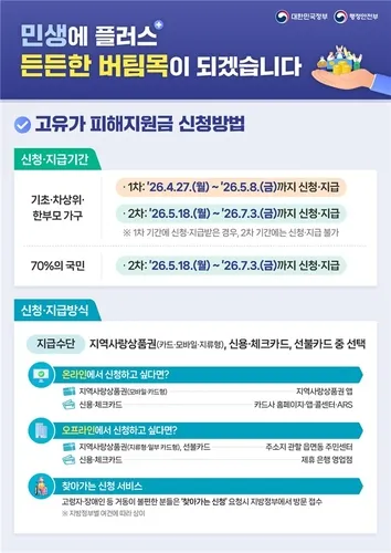 민원 창구에서 상담하는 모습