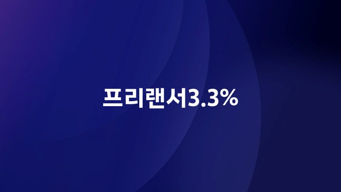 프리랜서3.3%