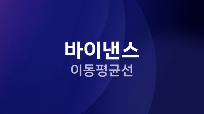 바이낸스 이동평균선