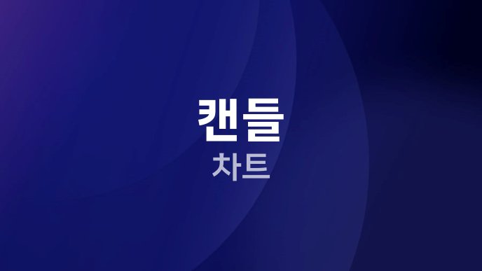 캔들 차트