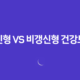 갱신형 vs 비갱신형 건강보험, 20년 전문가의 최종 정리! 당신에게 맞는 선택은? 13