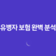 유병자 보험 완벽 분석(+ 10가지 핵심 차이점) 18 유병자 보험 완벽 분석(+ 10가지 핵심 차이점) 17