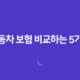 법인 자동차 보험 비교하는 5가지 방법(+ 보험료, 임직원 범위, DB까지 꼼꼼하게!) 13
