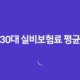 30대 실비보험료 평균 완벽 분석 - 2025년 최신 정보와 절약 꿀팁! 45