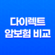 다이렉트 암보험 비교(+ 2025년 가입 전 꼭 알아야 할 5가지) 29